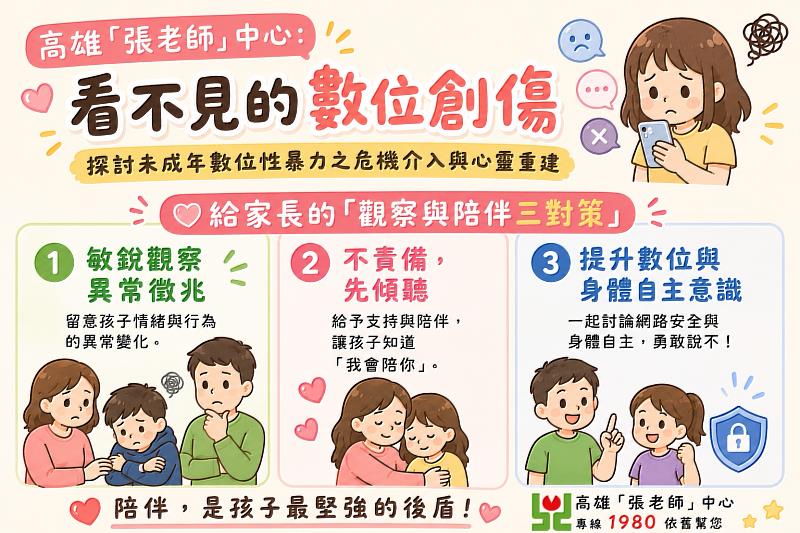 高雄「張老師」中心：看不見的數位創傷，探討未成年數位性暴力之危機介入與心靈重建