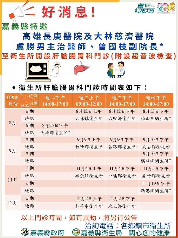響應世界肝炎日 嘉義縣14鄉鎮衛生所開設肝膽腸胃科診門