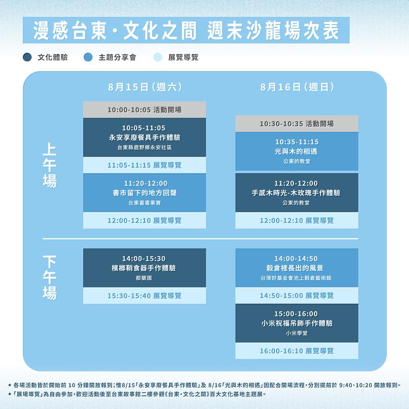 走進文化基地 「漫感台東・文化之間」週末沙龍即日起開放報名