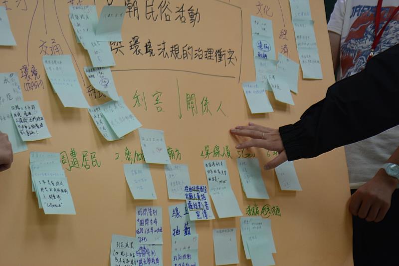 南大行管營以海報成果呈現治理分析,引導學員思考文化保存、環境永續與公共利益的平衡發展。