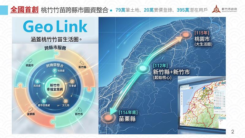 桃竹竹苗圖資共享