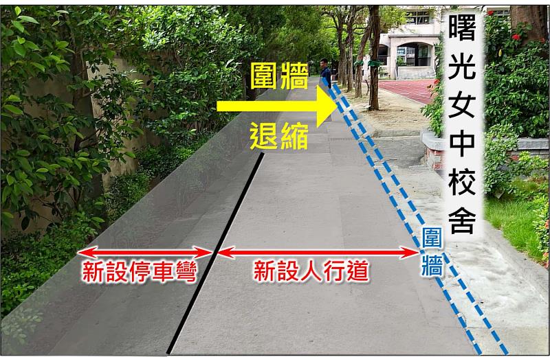 工程示意圖。