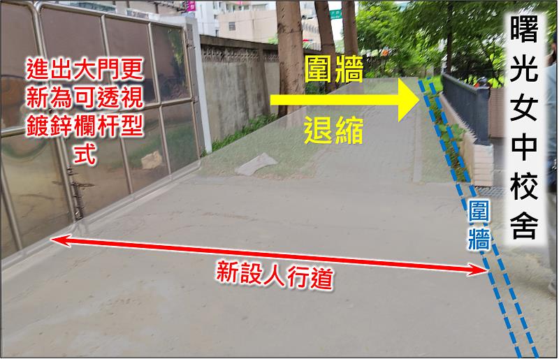 工程示意圖。