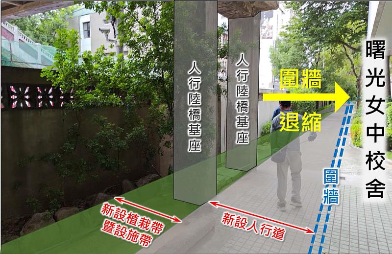 工程示意圖。