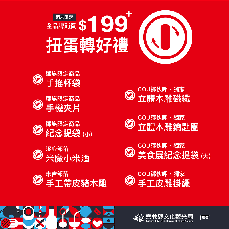 嘉義鄒伙呷活動圖卡3－扭蛋轉好禮獎項。