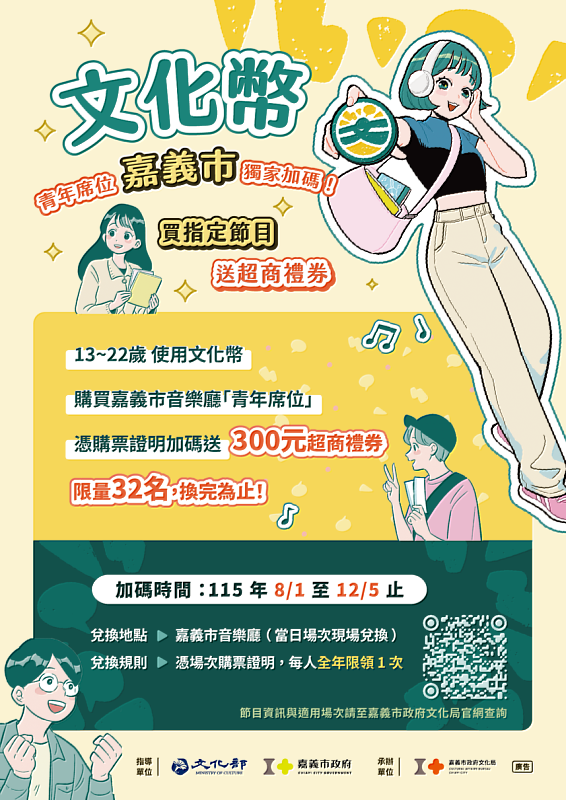 嘉義市挺青年!使用文化幣看表演再送300元禮券限量開搶