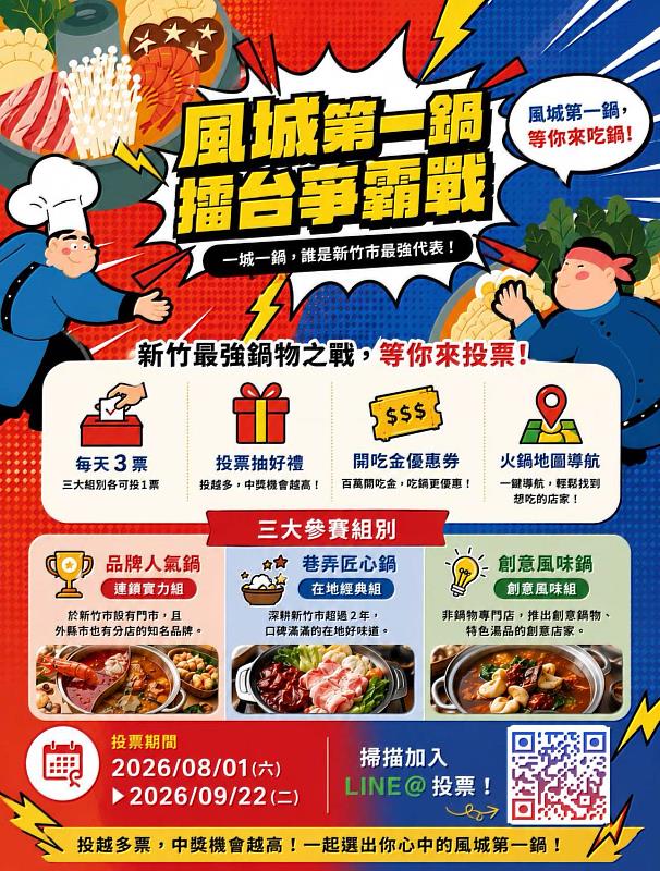 「風城第一鍋」投票活動。