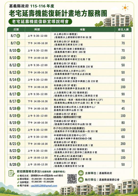 老宅延壽機能復新宣導說明會。