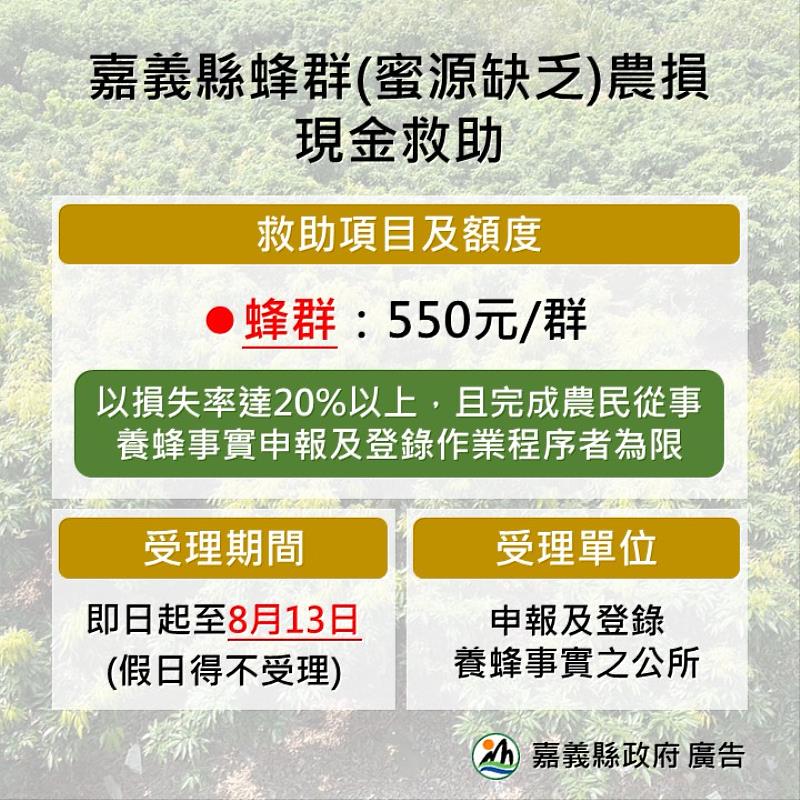 嘉義縣辦理115年1-2月乾旱(遲發性)蜂群(蜜源缺乏)現金救助