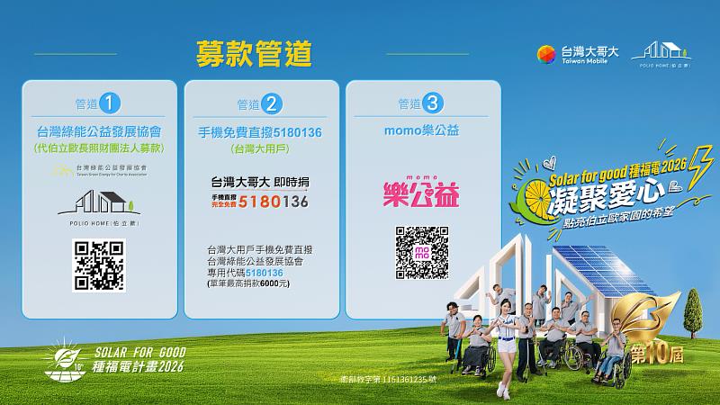 「種福電」募款自即日起至9月30日止。台灣大用戶可直撥「5180136」捐款;非台灣大用戶則可透過momo愛心捐或台灣綠能公益發展協會捐款專頁響應。