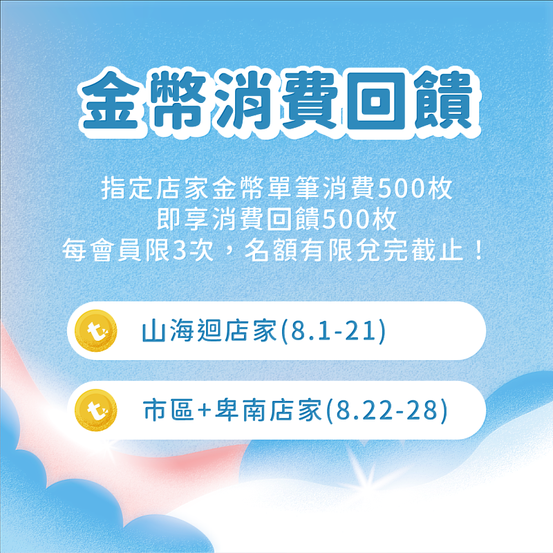 第6屆「東岸舖食節」8月29日盛大登場!前導數位任務8月1日搶先開跑,邀縣民健康賺金幣。