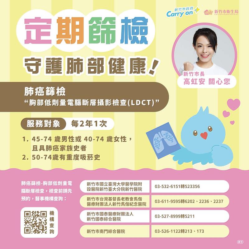 新竹市推免費LDCT肺癌篩檢,守護民眾肺部健康。
