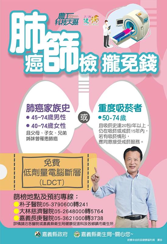嘉縣呼籲定期篩檢肺癌,早期發現存活率達9成