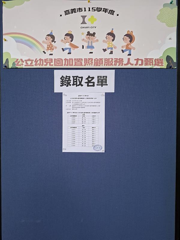 嘉市115學年度公幼加置人力甄選 積極打造友善育兒環境