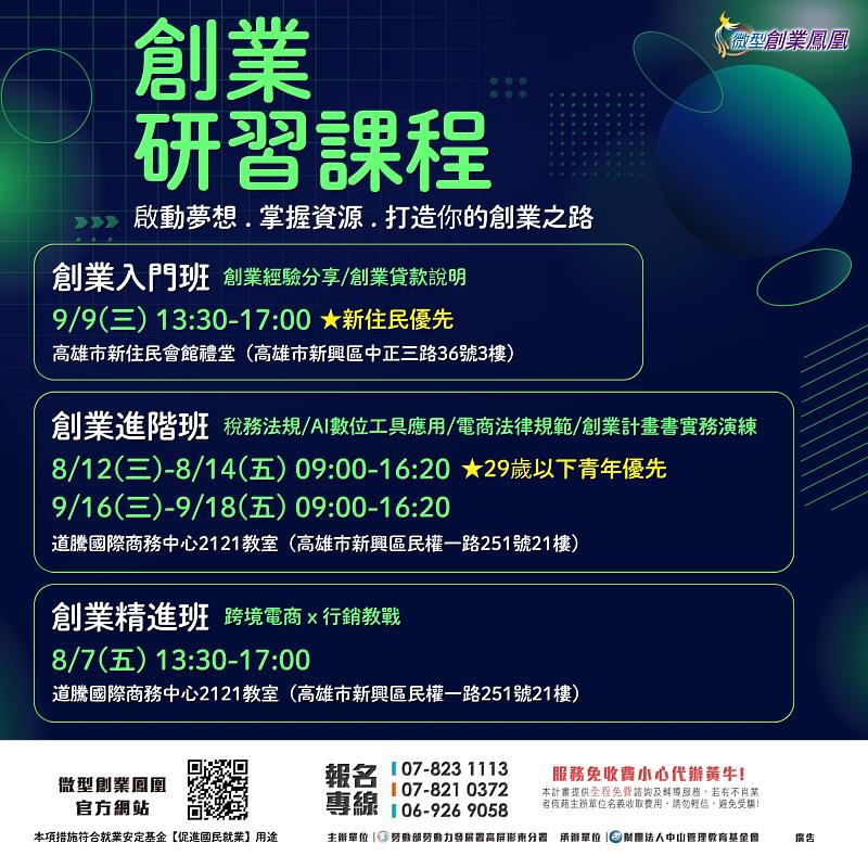 高分署8至9月分別辦理青年及新住民創業研習專班,歡迎符合身分之民眾踴躍報名參加。