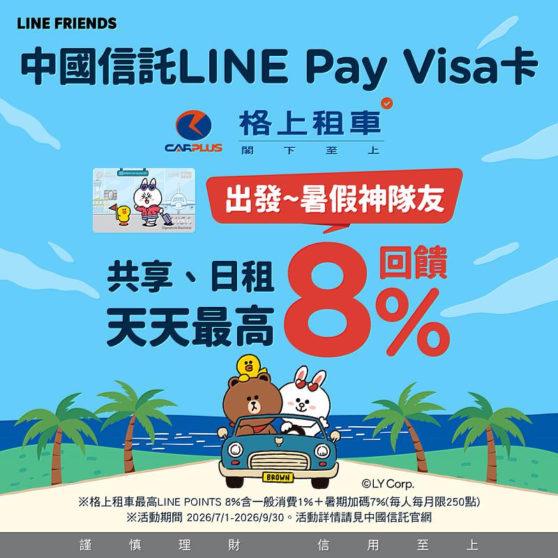 即日起至9月30日止，持中國信託LINE Pay Visa卡刷卡使用格上日租或共享車，不限刷卡金額回饋大方送，每月最高享8% LINE POINTS回饋。