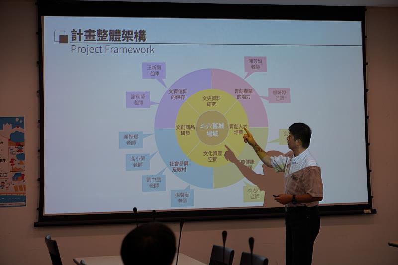 雲科大黃世輝副校長為學員進行斗六舊城說明。