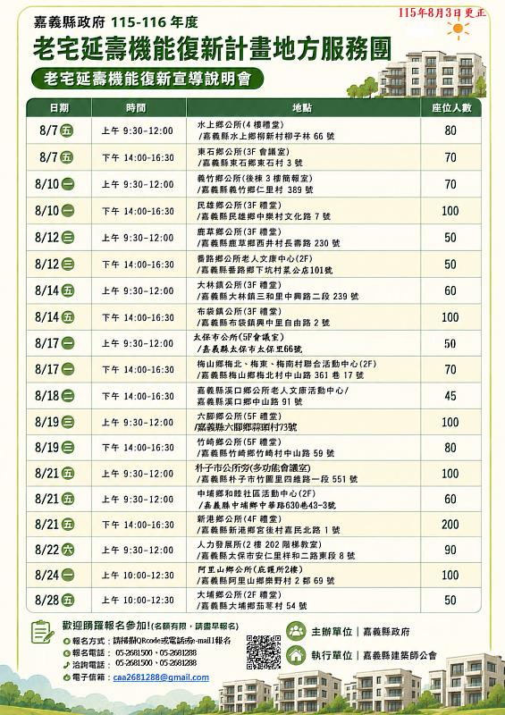嘉義縣老宅延壽計畫8月31日至11月30日受理申請