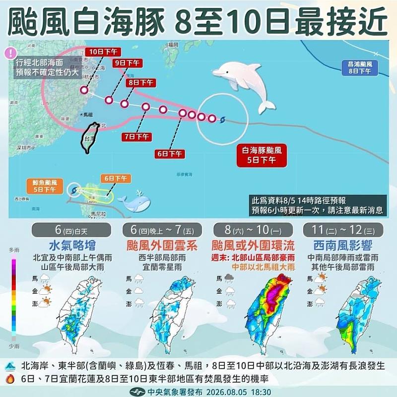 白海豚颱風將接近，請農漁牧業做好防颱準備。
