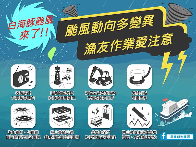 宣導圖卡
