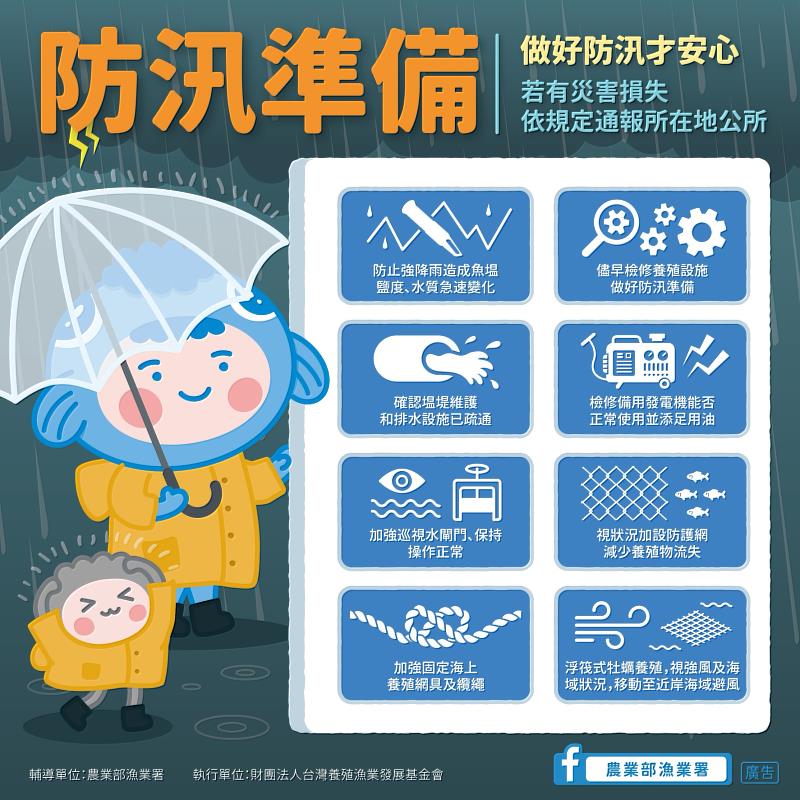 防汛宣導圖卡