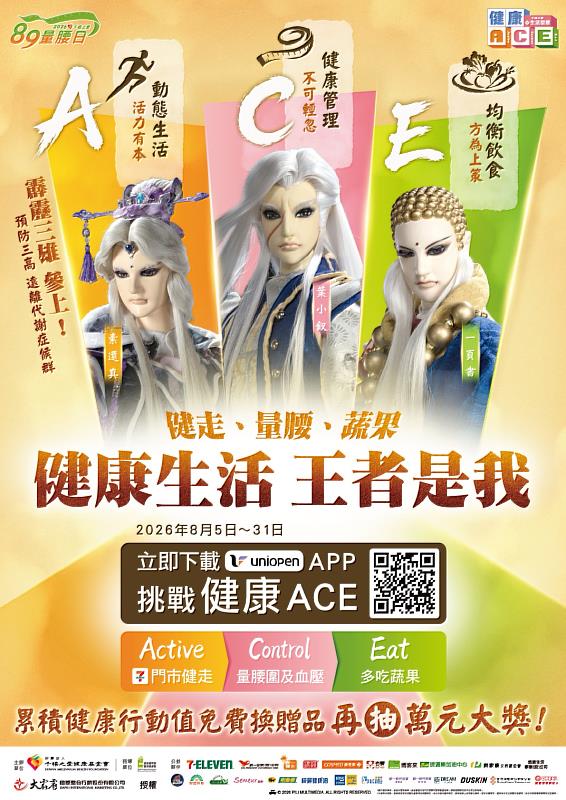 89量腰日落實ACE。