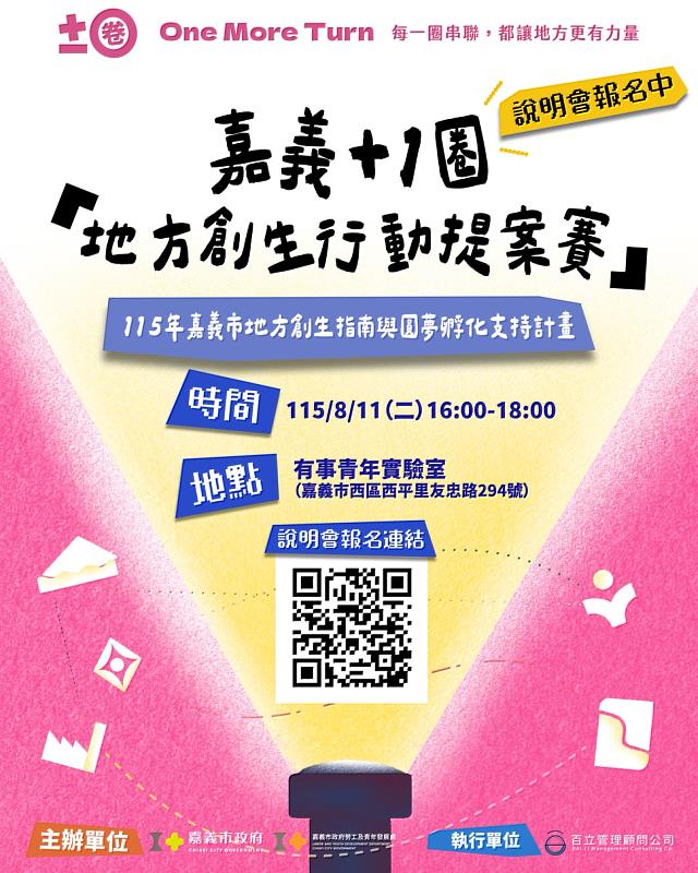 徵選相關資訊