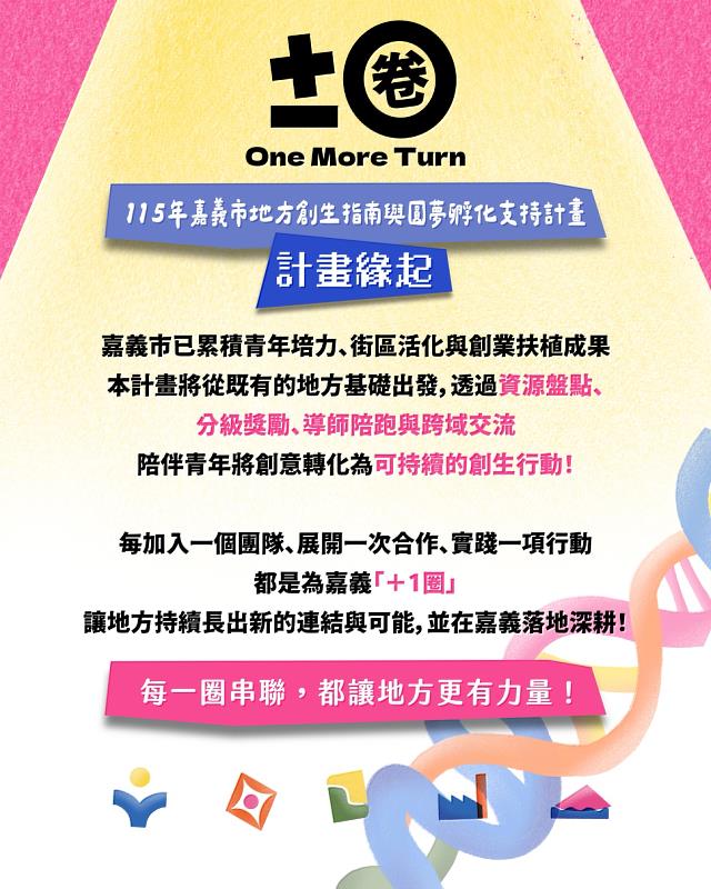 徵選相關資訊