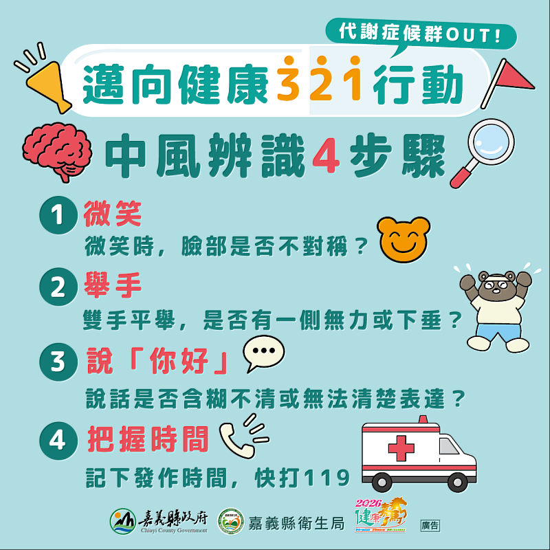 嘉縣「代謝症候群OUT 邁向健康321行動」 預防中風333守護腦血管健康