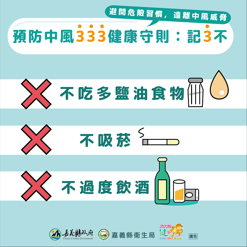 嘉縣「代謝症候群OUT 邁向健康321行動」 預防中風333守護腦血管健康