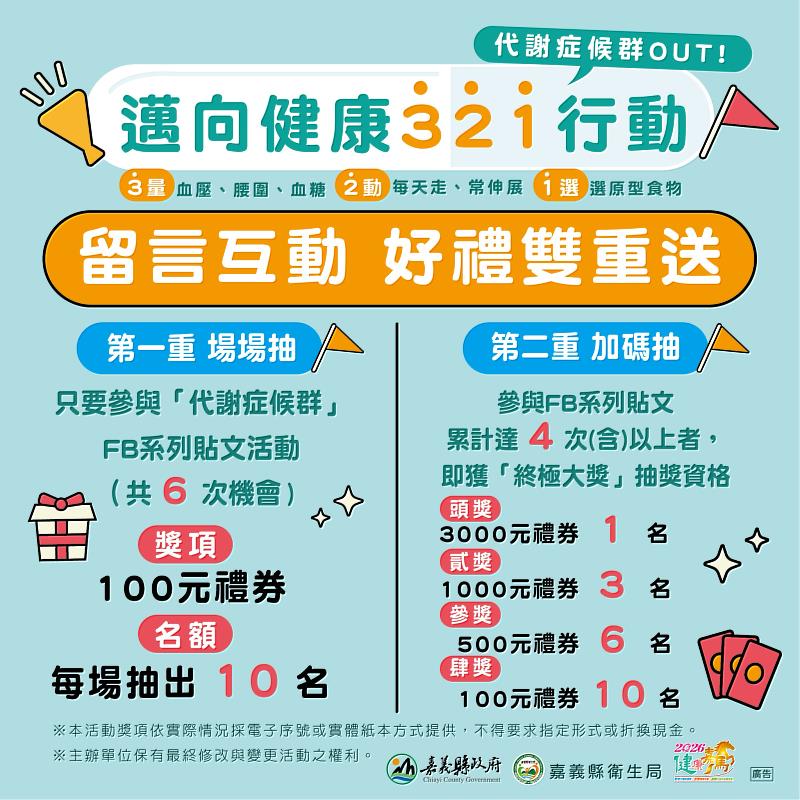 嘉縣「代謝症候群OUT 邁向健康321行動」 預防中風333守護腦血管健康