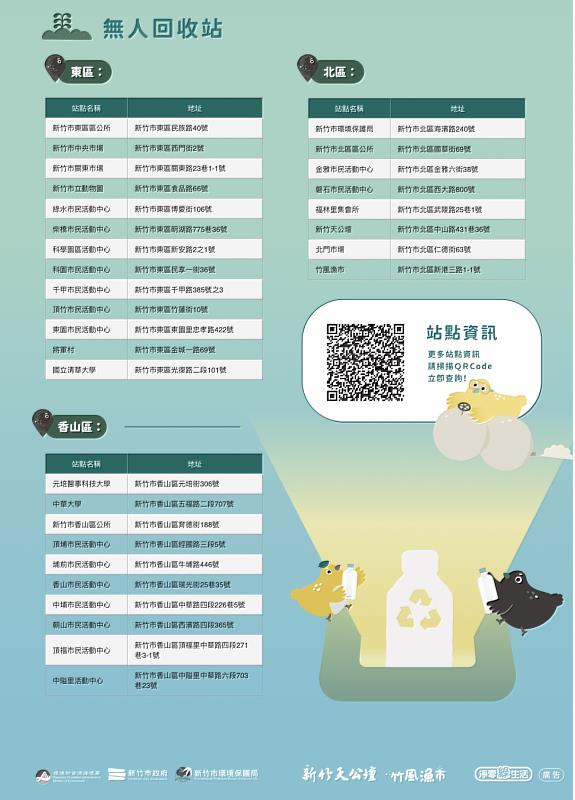 新竹投瓶王回收金好運-站點資訊。
