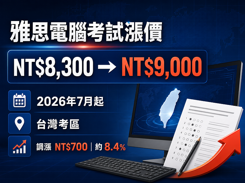 台灣雅思電腦考試漲價 報名費調升至9,000元