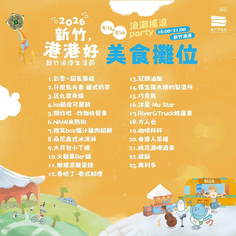 「2026新竹,港港好」浪潮搖滾Party本週末8月15日至16日登場,活動資訊一次看。