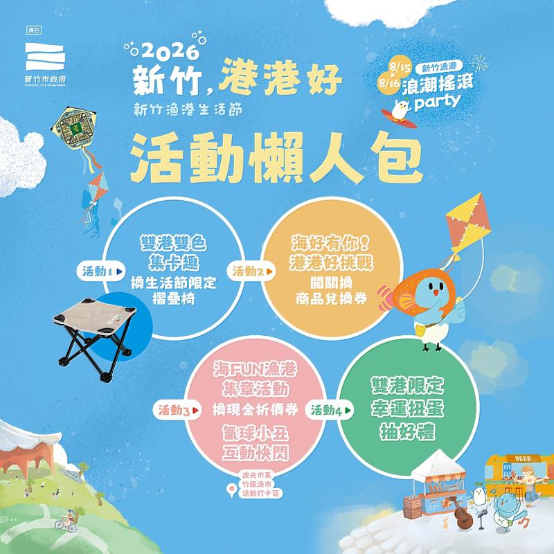「2026新竹,港港好」浪潮搖滾Party本週末8月15日至16日登場,活動資訊一次看。