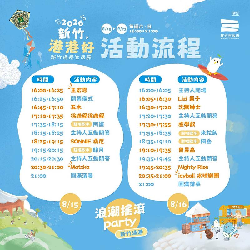 「2026新竹,港港好」浪潮搖滾Party本週末8月15日至16日登場,活動資訊一次看。