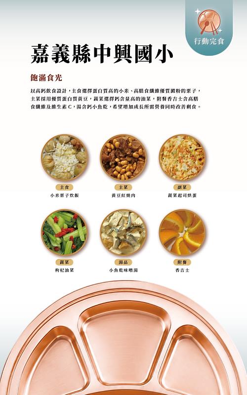 嘉義縣雙校獲「午星獎」肯定 在地食材入菜與惜食教育展現校園午餐新典範