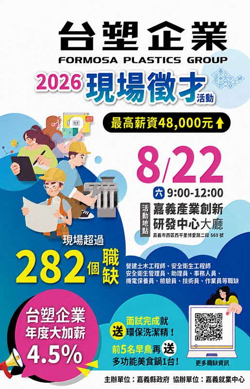 台塑企業聯合徵才8月22日登場,最高月薪逾4.8萬元。