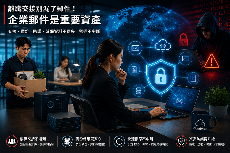 交接、備份、防護,確保資料不遺失、營運不中斷。