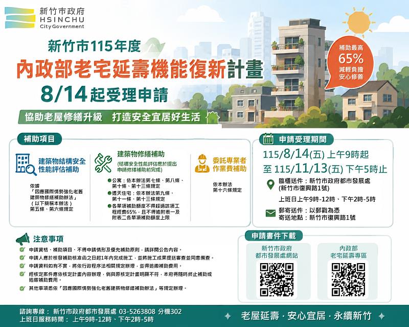 竹市老宅延壽補助8月14日起受理。