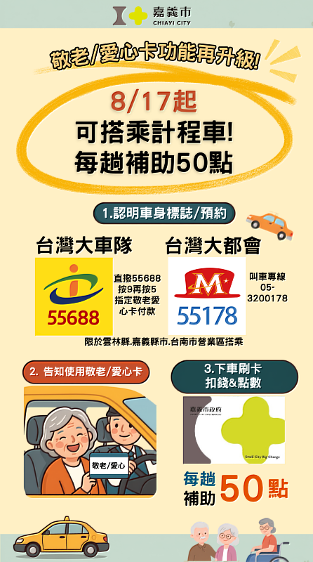 嘉義市敬老愛心乘車卡擴大服務再+1! 115年8月17日起正式開放折抵計程車資 台灣大車隊、大都會助陣