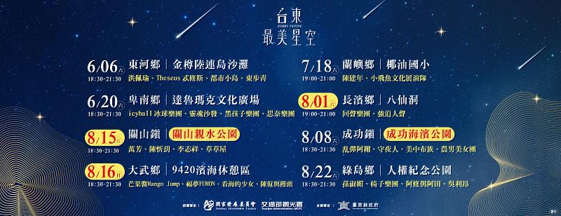 「台東最美星空」8/15關山場萬芳首登 8/16大武場芒果醬Mango Jump熱情演出