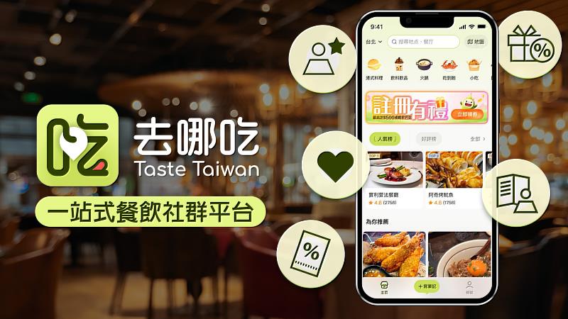 圖4、「去哪吃」App集結人氣餐廳與精緻私廚,滿足多元飲食需求。