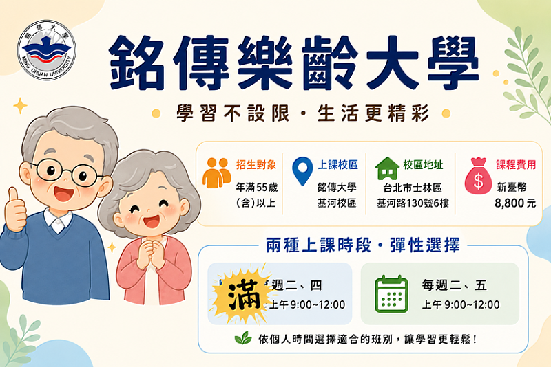 銘傳樂齡大學招生反應熱烈,週二、四班已額滿,目前週二、五班持續招生中,歡迎55歲以上民眾加入「傳奇班」,一起樂學新知、精彩生活。