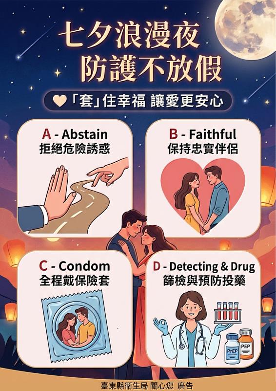 七夕浪漫夜防護不放假！臺東縣衛生局呼籲「套」住幸福，善用篩檢與及多元預防措施
