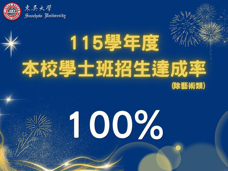 圖一、115學年度分發入學榜單,東吳大學日間學士班(除藝術類)招生達成率為100%。
