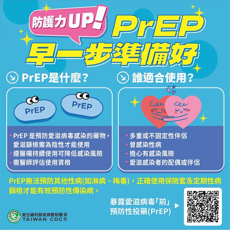 防護力UP PrEP早一步準備好