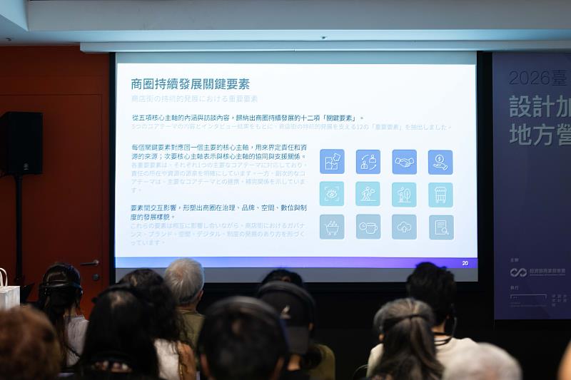 商圈持續發展關鍵要素：從5項核心主軸，歸納出12項關鍵要素。