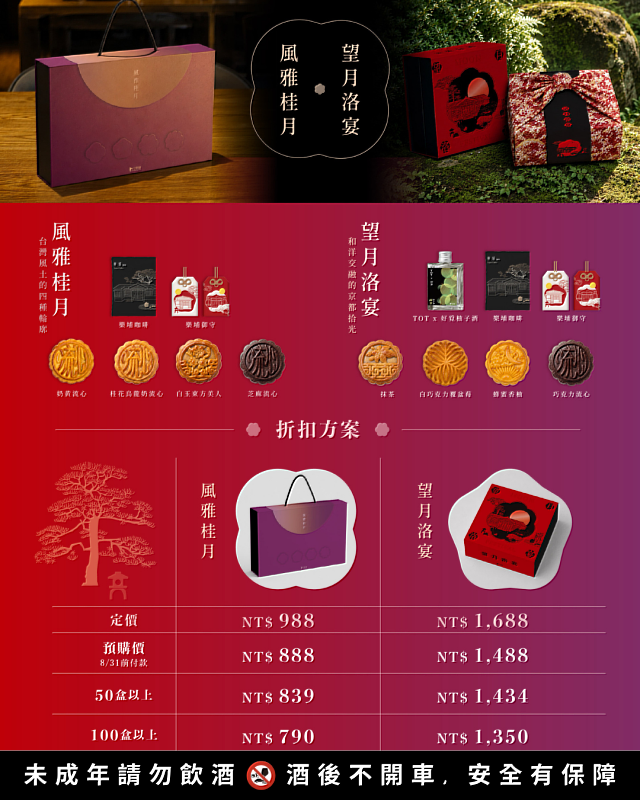 8月31日前付款享優惠價，50盒以上更有大宗折扣方案。