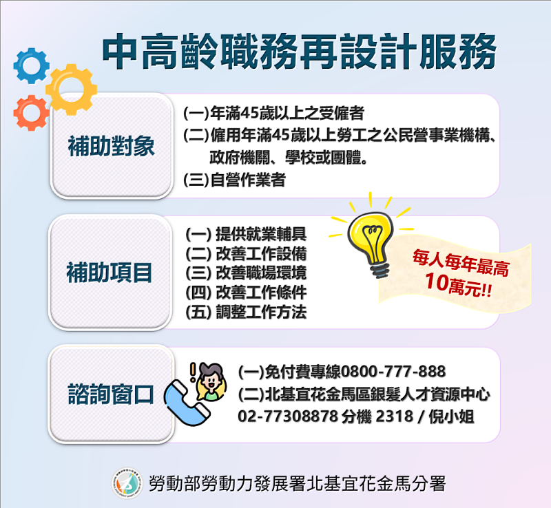 勞動部「中高齡職務再設計服務」助企業打造中高齡友善職場